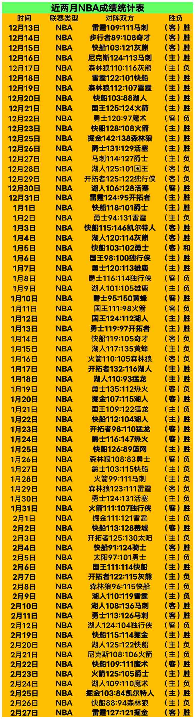 揭秘利物浦,过往困境根,斯洛特现状,博天堂,彩票平台,在线购彩,快速开奖,安全投注