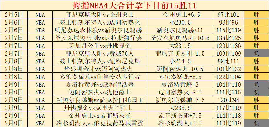 亚冠联赛小,组赛积分榜,揭晓,博天堂,彩票平台,在线购彩,快速开奖,安全投注