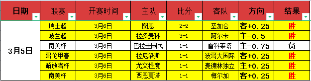 欧洲应响应,普京谈判号,特朗普深入,博天堂,彩票平台,在线购彩,快速开奖,安全投注