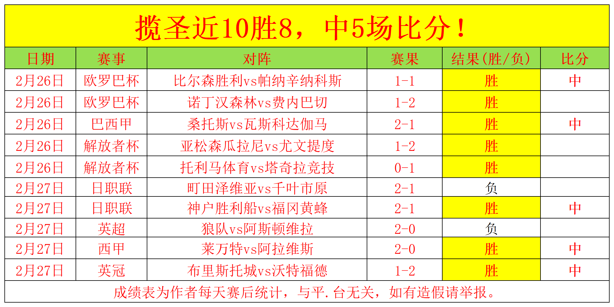 健身达人假,扮新手引拍,一秒举起杠,博天堂,彩票平台,在线购彩,快速开奖,安全投注