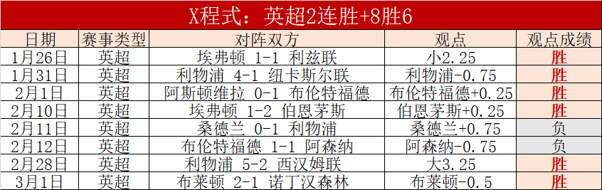 迈阿密,女单半决赛,萨巴伦卡对,博天堂,彩票平台,在线购彩,快速开奖,安全投注