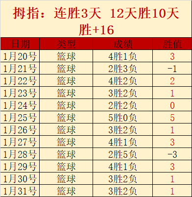 岁波黑球星,哲科或免费,加盟国米,博天堂,彩票平台,在线购彩,快速开奖,安全投注