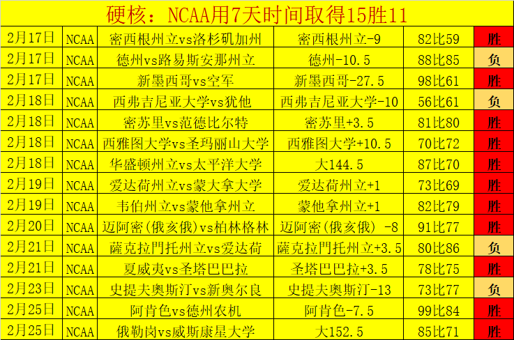 中拉体育互,携手构筑友,谊纽带,博天堂,彩票平台,在线购彩,快速开奖,安全投注