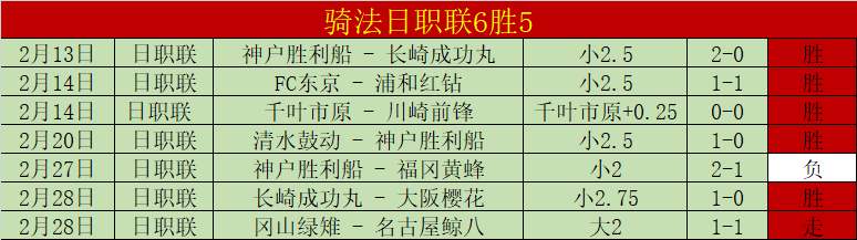 海登海姆对,阵霍芬海姆,德甲副班长,博天堂,彩票平台,在线购彩,快速开奖,安全投注