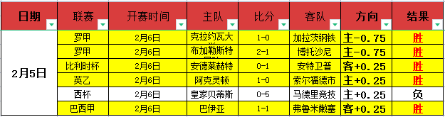 排列三第,期专家胆码,形态及分析,博天堂,彩票平台,在线购彩,快速开奖,安全投注