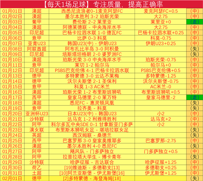 姓氏旗手齐,聚郑州马拉,松盛大亮相,博天堂,彩票平台,在线购彩,快速开奖,安全投注
