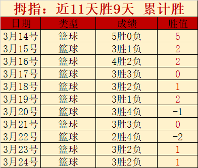 劳塔罗,心系国米再,创辉煌,博天堂,彩票平台,在线购彩,快速开奖,安全投注