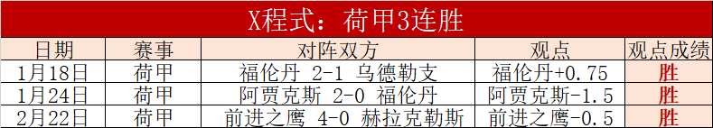 NBA,日季后赛精,彩对决,博天堂,彩票平台,在线购彩,快速开奖,安全投注
