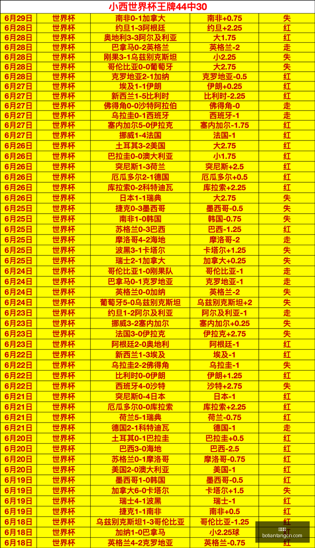博天堂,彩票平台,在线购彩,博天堂,彩票平台,在线购彩,快速开奖,安全投注