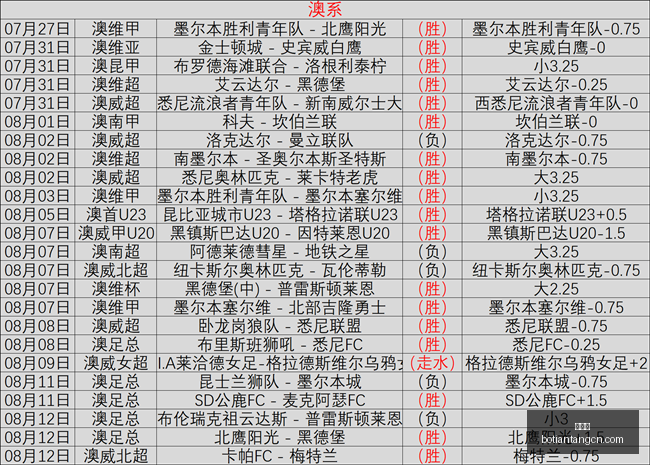 博天堂,彩票平台,在线购彩,博天堂,彩票平台,在线购彩,快速开奖,安全投注