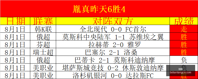 电竞选手荣,誉归来,品牌代言价,博天堂,彩票平台,在线购彩,快速开奖,安全投注