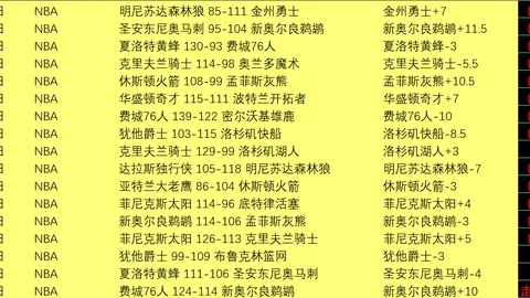 “非专业“学子军团”，实力令人咋舌。”