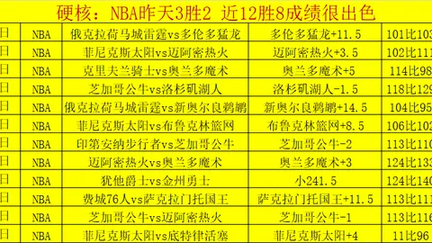 馬略卡2-0擊敗馬德里競技，久保健英單刀建功库尼亚破門