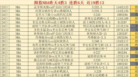 吴曦黄牌误判待解禁，越南战场将再展英姿