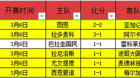 欧洲应响应普京谈判号召，特朗普深入研讨冲突解决之道