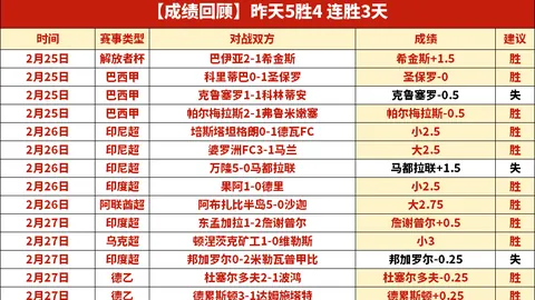 Paper Rex续写辉煌！勇攀Radiant国际邀请赛冠军宝座！