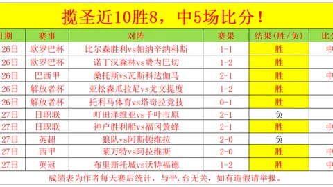 健身达人假扮新手引拍，一秒举起杠铃，观众反应如何？