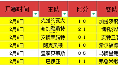 排列三第2026069期专家胆码形态及分析推荐