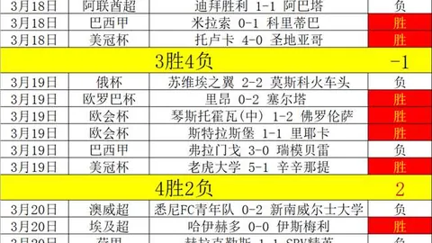 “莱昂纳多有望成为上海海港新成员”