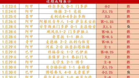 大乐透期号专家推荐：质合分析前区十码福利揭晓