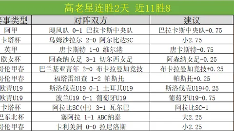霍芬海姆实力对决圣保利，阵容分析及专家推荐