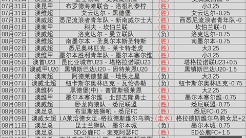 博天堂 ，快速开奖，055955 20